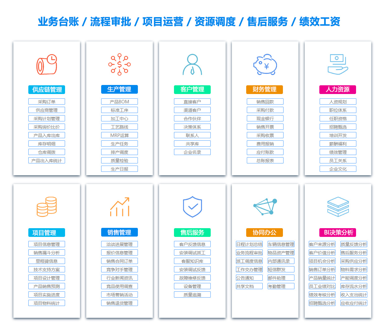 滨州人事管理系统